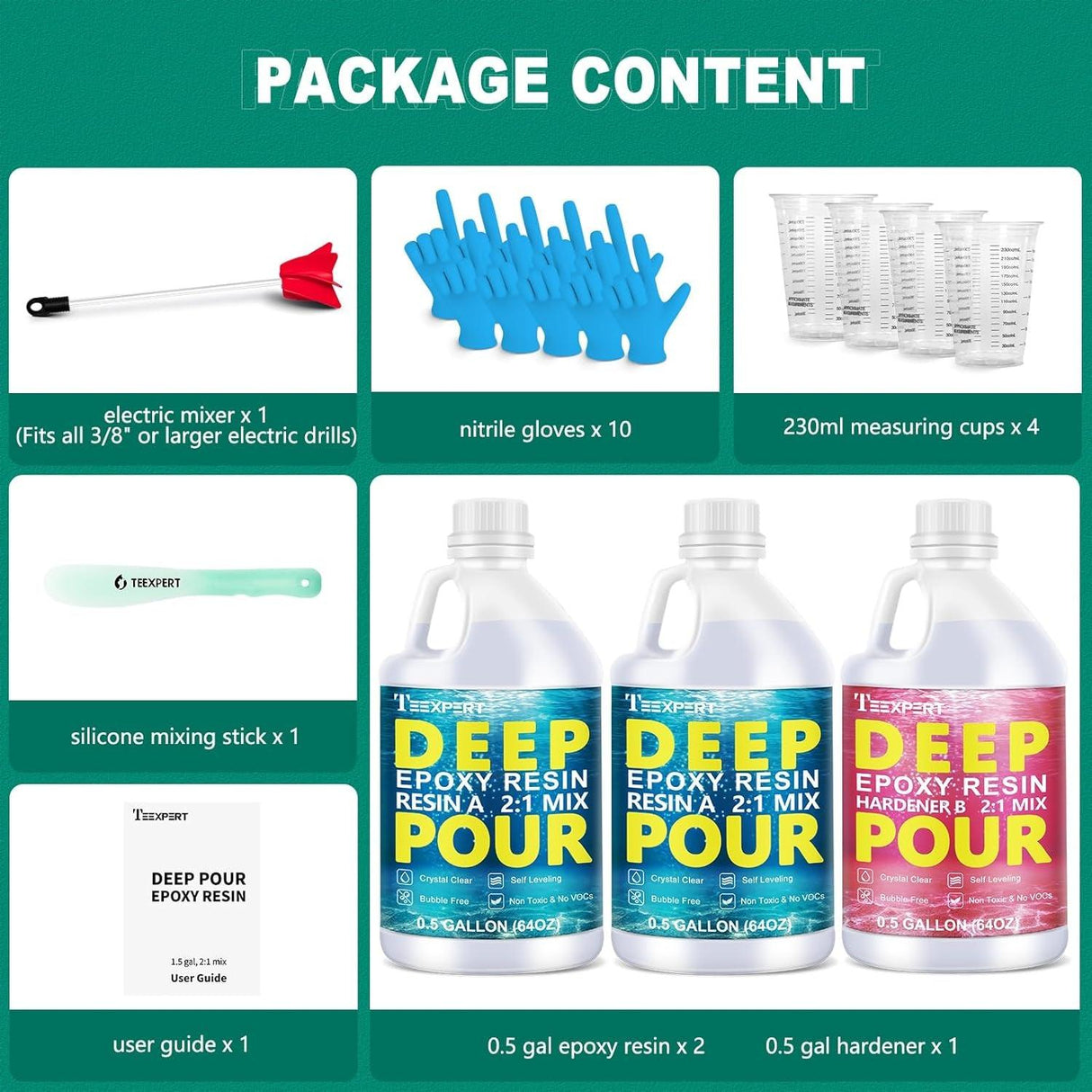 Epoxy Resin Deep Pour, 1.5 Gallon Epoxy Resin Kit for 2-4" Pour Depths, Crystal Clear & High Gloss, Bubble-Free Casting Resin for River Tables, WoodArtSupply